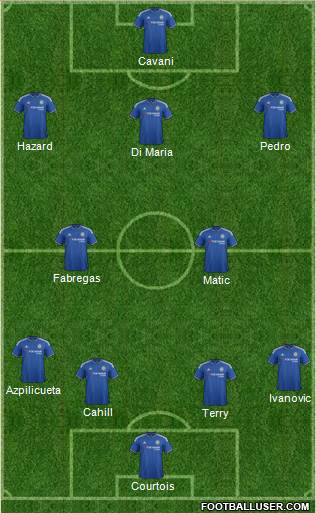 Chelsea Formation 2016