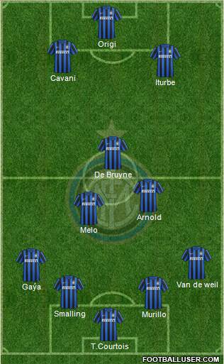 F.C. Internazionale Formation 2016