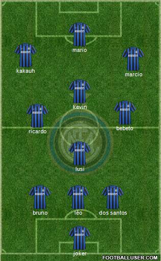 F.C. Internazionale Formation 2016