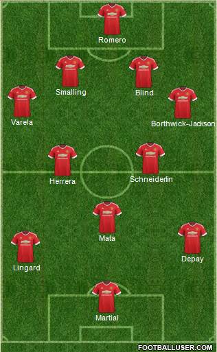 Manchester United Formation 2016