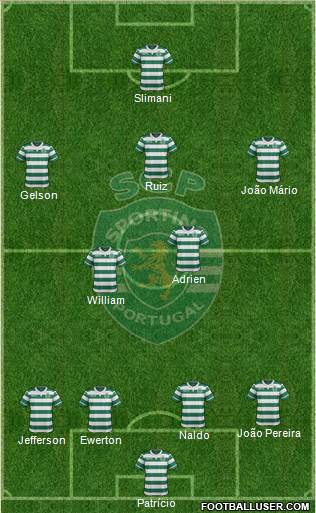 Sporting Clube de Portugal - SAD Formation 2016