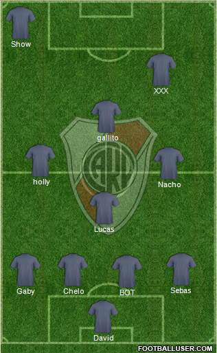 River Plate Formation 2016