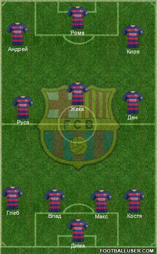 F.C. Barcelona Formation 2016