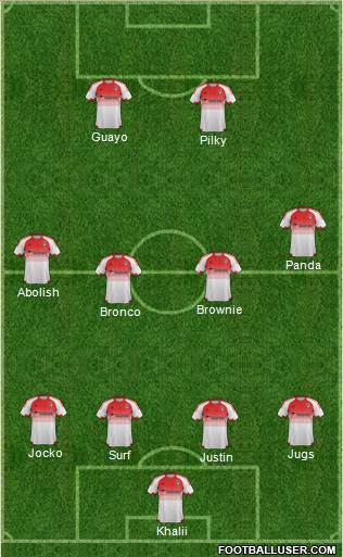 D.C. United Formation 2016