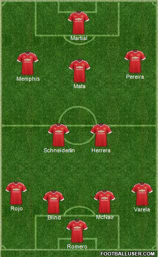 Manchester United Formation 2016