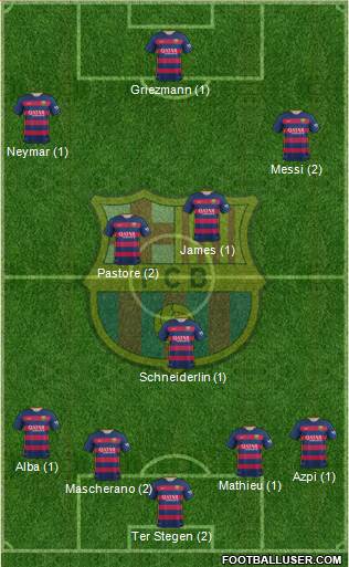 F.C. Barcelona Formation 2016