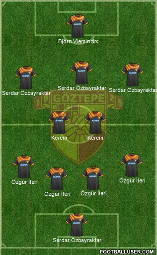 Göztepe A.S. Formation 2016