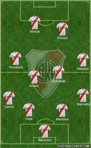 River Plate Formation 2016