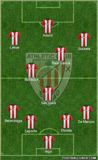 Athletic Club Formation 2016