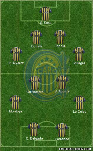 Rosario Central Formation 2016