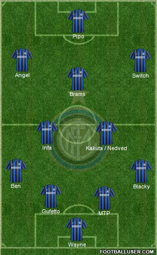 F.C. Internazionale Formation 2016