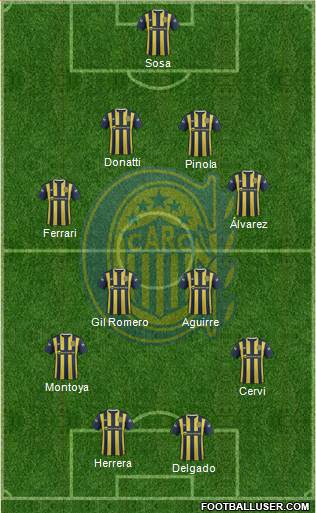 Rosario Central Formation 2016