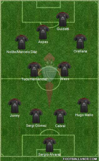 R.C. Celta S.A.D. Formation 2016