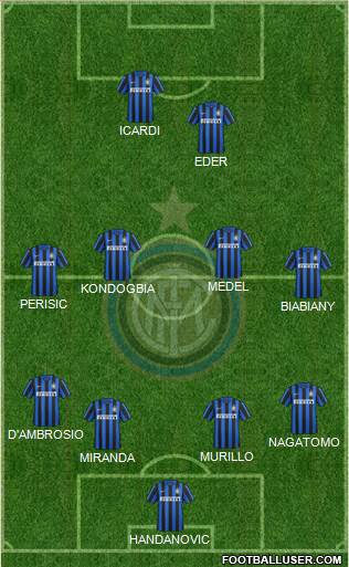 F.C. Internazionale Formation 2016