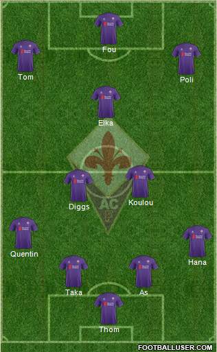 Fiorentina Formation 2016