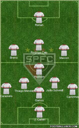 São Paulo FC Formation 2016