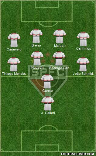 São Paulo FC Formation 2016