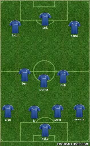 Chelsea Formation 2016