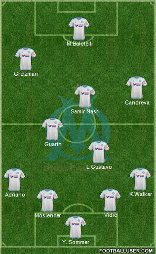 Olympique de Marseille Formation 2016