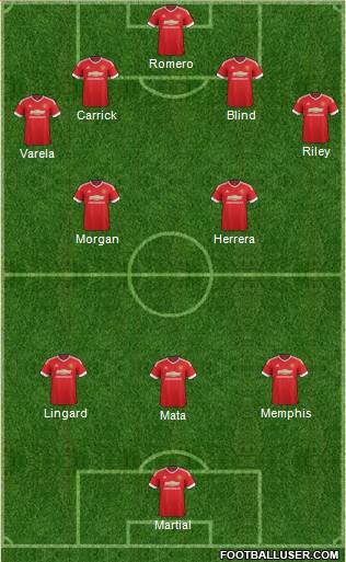 Manchester United Formation 2016