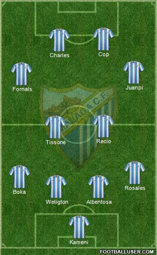 Málaga C.F., S.A.D. Formation 2016