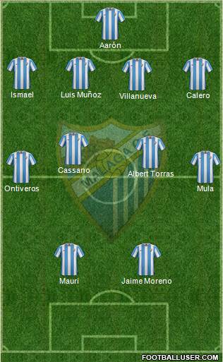 Málaga C.F., S.A.D. Formation 2016
