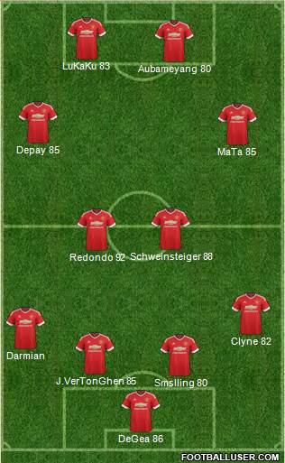 Manchester United Formation 2016
