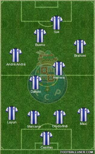 Futebol Clube do Porto - SAD Formation 2016