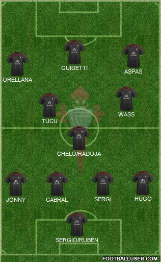 R.C. Celta S.A.D. Formation 2016