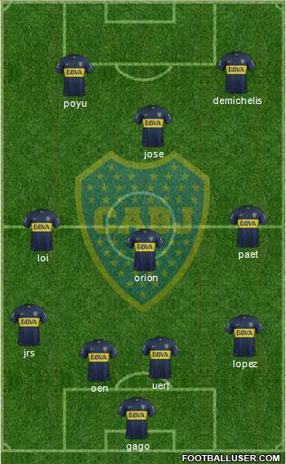 Boca Juniors Formation 2016