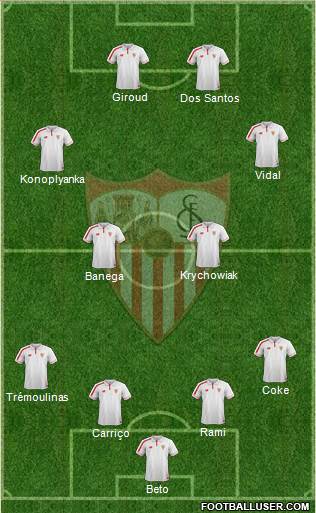 Sevilla F.C., S.A.D. Formation 2016