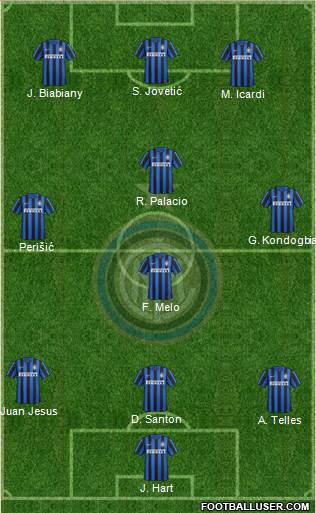 F.C. Internazionale Formation 2016