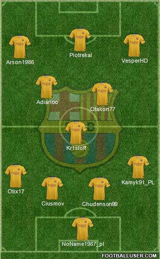 F.C. Barcelona Formation 2016
