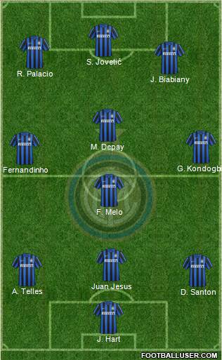 F.C. Internazionale Formation 2016