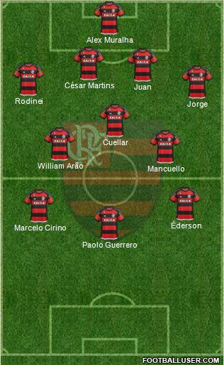 CR Flamengo Formation 2016