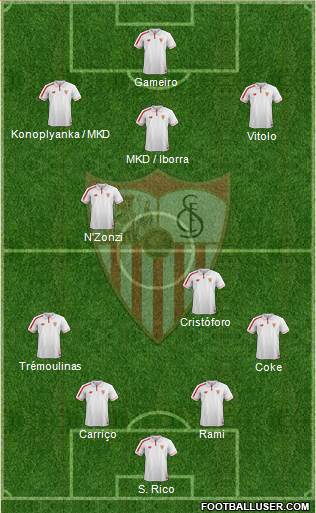 Sevilla F.C., S.A.D. Formation 2016