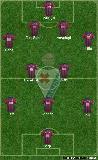 S.D. Eibar S.A.D. Formation 2016