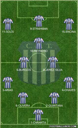 Talleres de Córdoba Formation 2016