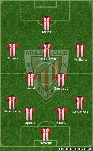 Athletic Club Formation 2016