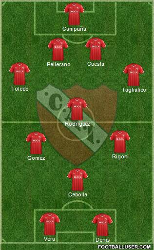 Independiente Formation 2016
