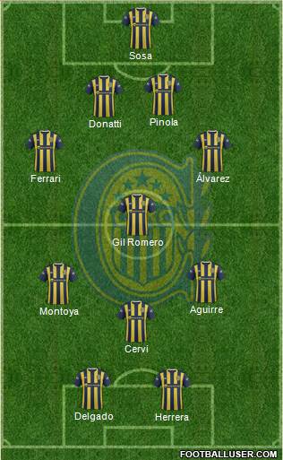 Rosario Central Formation 2016