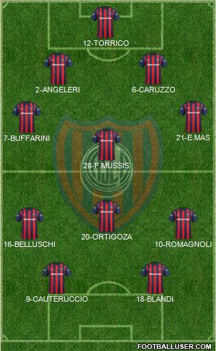 San Lorenzo de Almagro Formation 2016