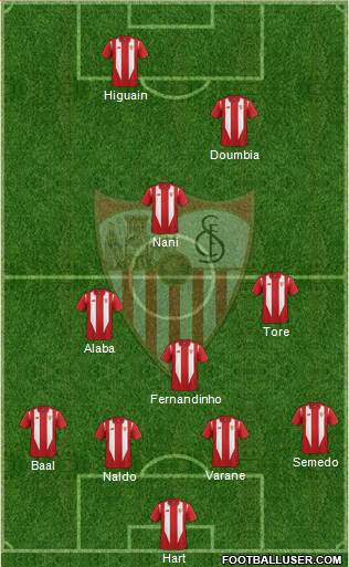 Sevilla F.C., S.A.D. Formation 2016