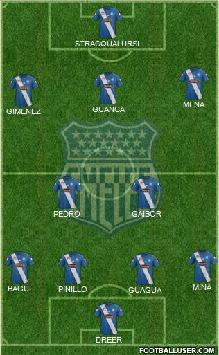 CS Emelec Formation 2016