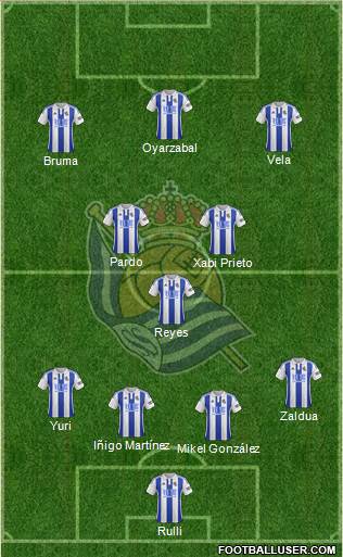 Real Sociedad S.A.D. Formation 2016