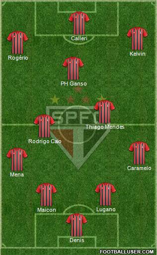 São Paulo FC Formation 2016