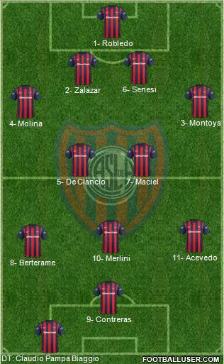 San Lorenzo de Almagro Formation 2016
