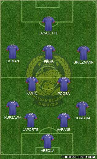 Malaysia Formation 2016