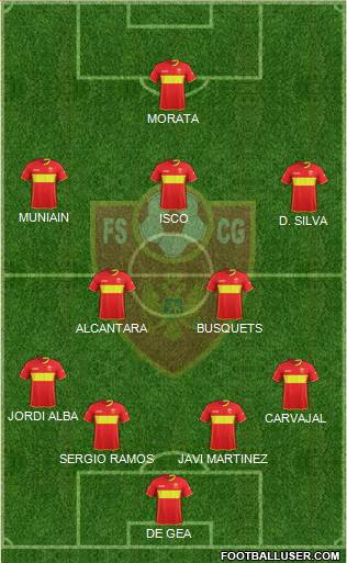 Montenegro Formation 2016