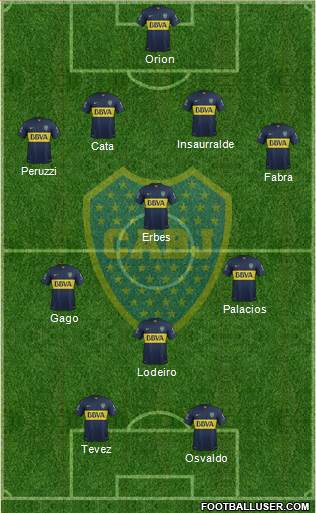 Boca Juniors Formation 2016